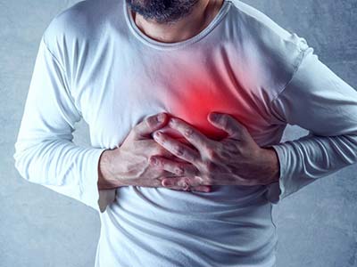 Angina Types, Risk Factors and Treatment