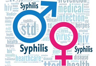 Syphilis-What-Do-You-Know-about-Sexually-Transmitted-Diseases