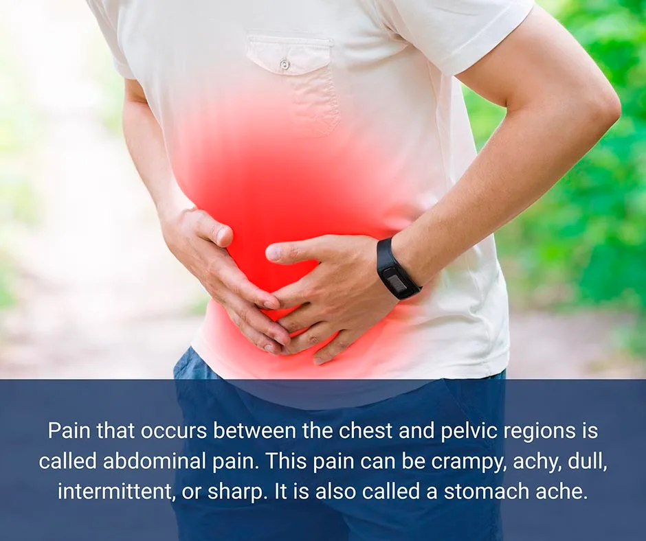 Abdominal Pain