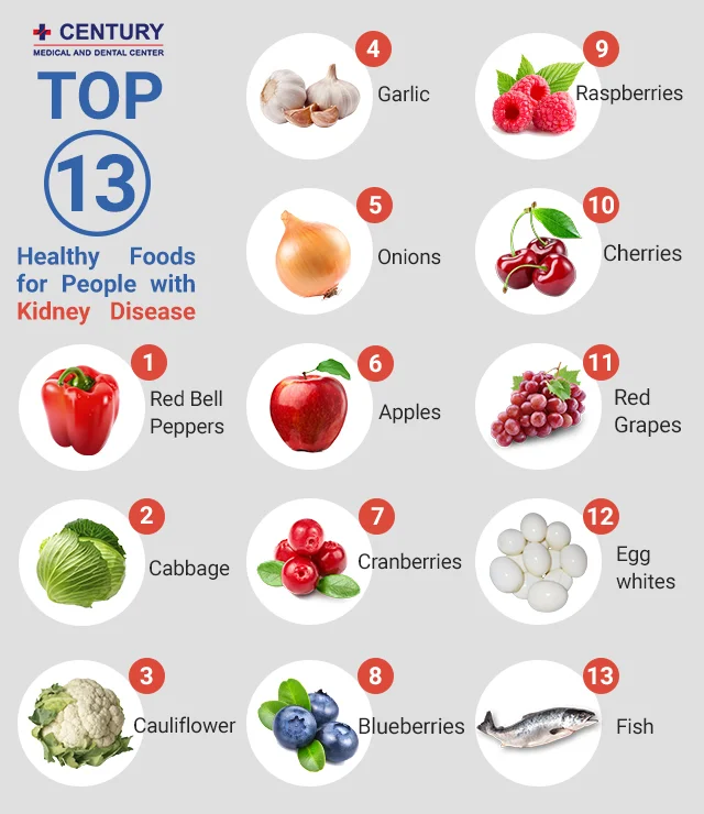 Top 13 Healthy Foods for People with Kidney Disease