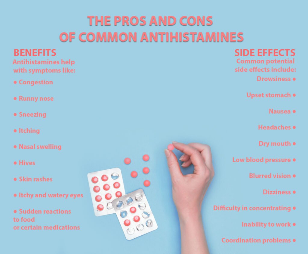 The Pros and Cons of Common Antihistamines