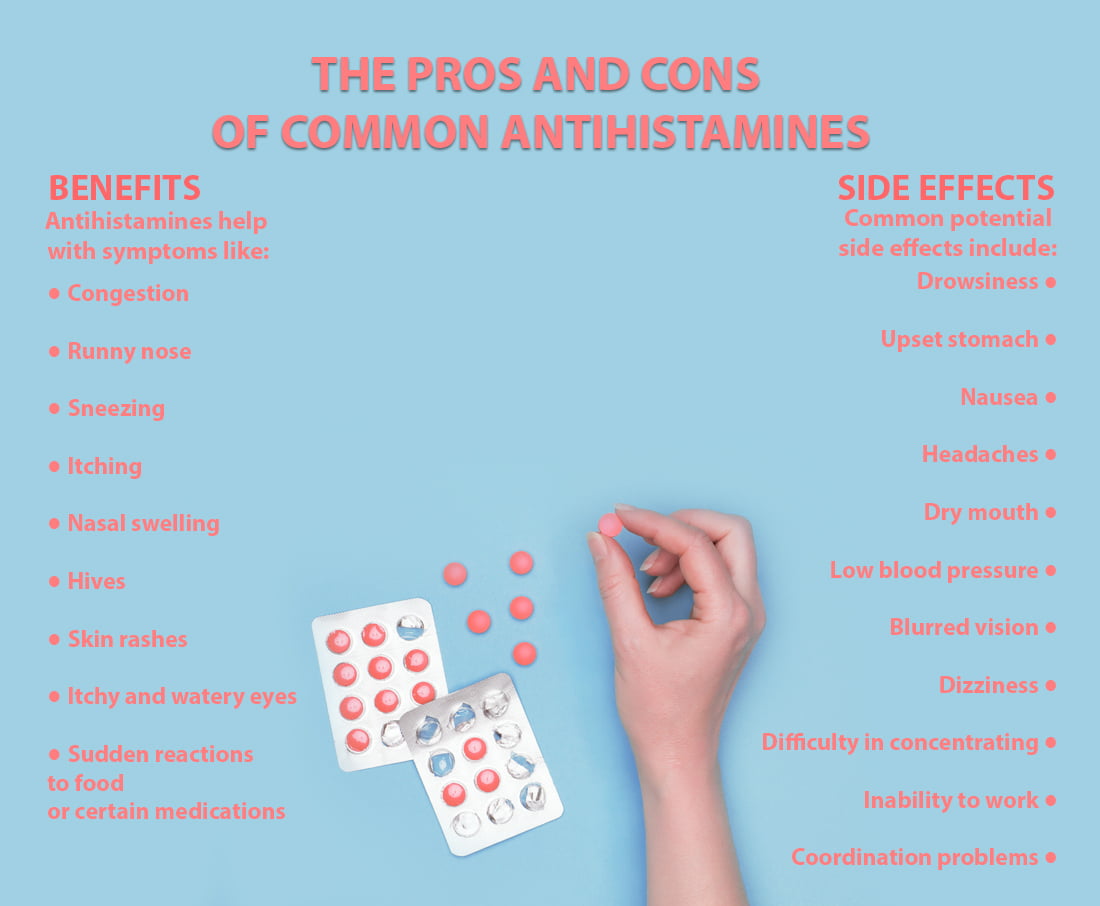 The Pros And Cons Of Common Antihistamines