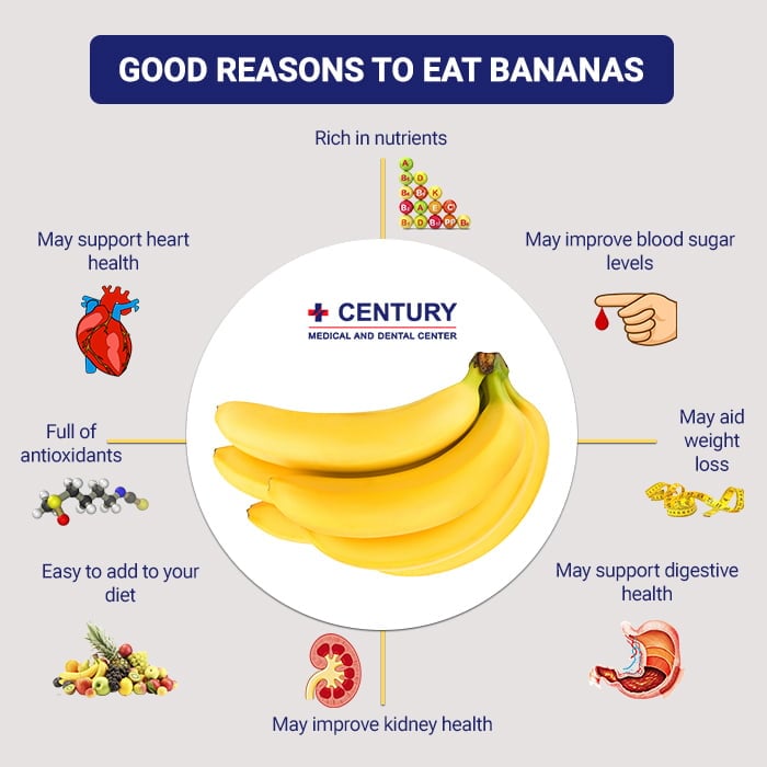 6 Good Reasons To Eat A Banana Today Century Medical Dental Center 6-good-reasons-to-eat-a-banana-today-century-medical-dental-center