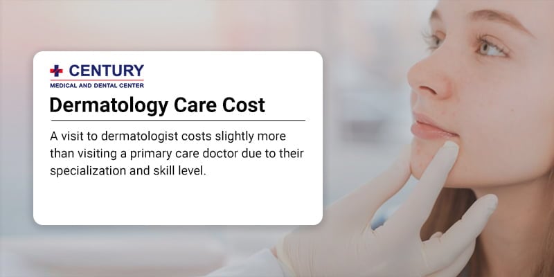Dermatology Care Cost