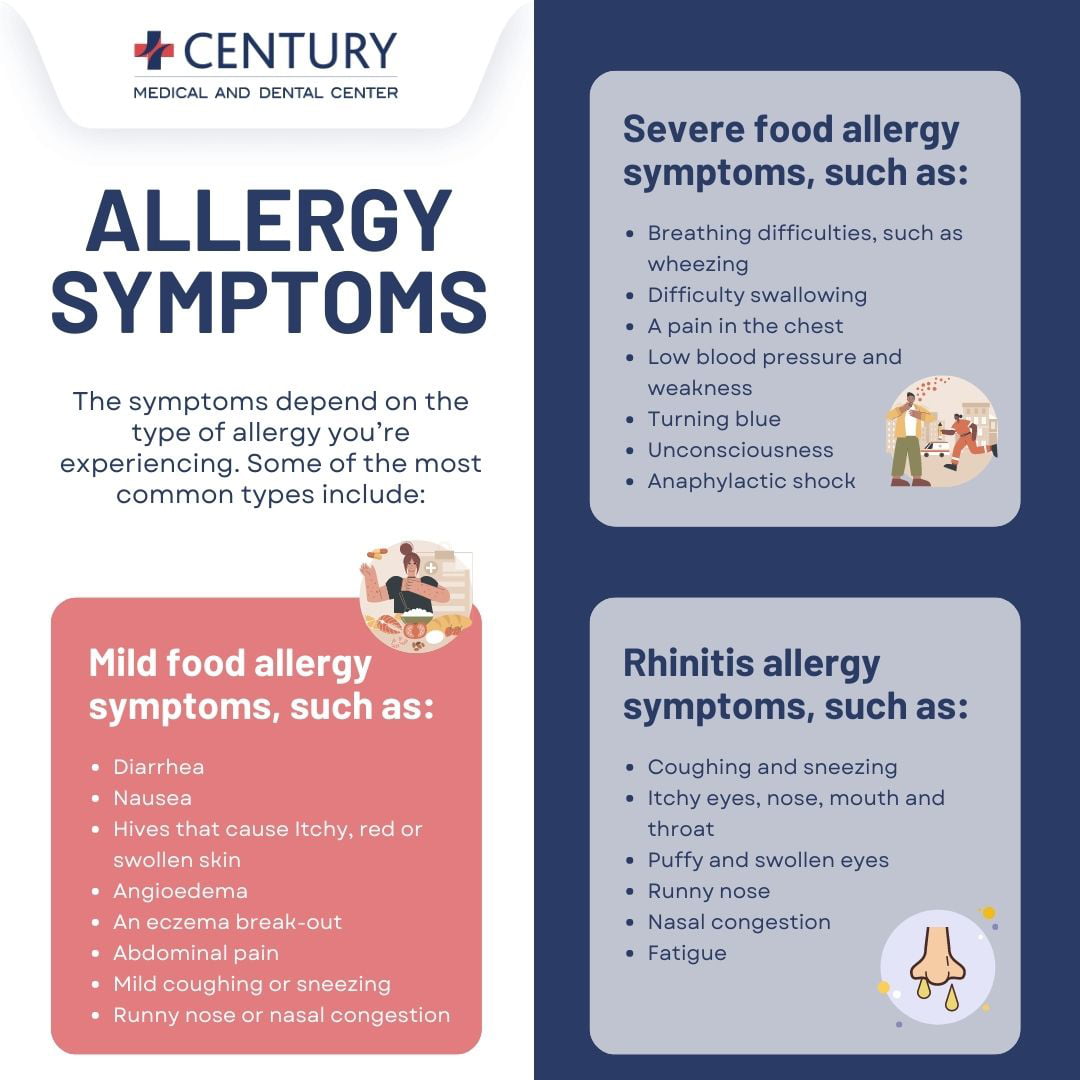 Allergies Treatment  Best Internal Medicine Doctors in Brooklyn NYC