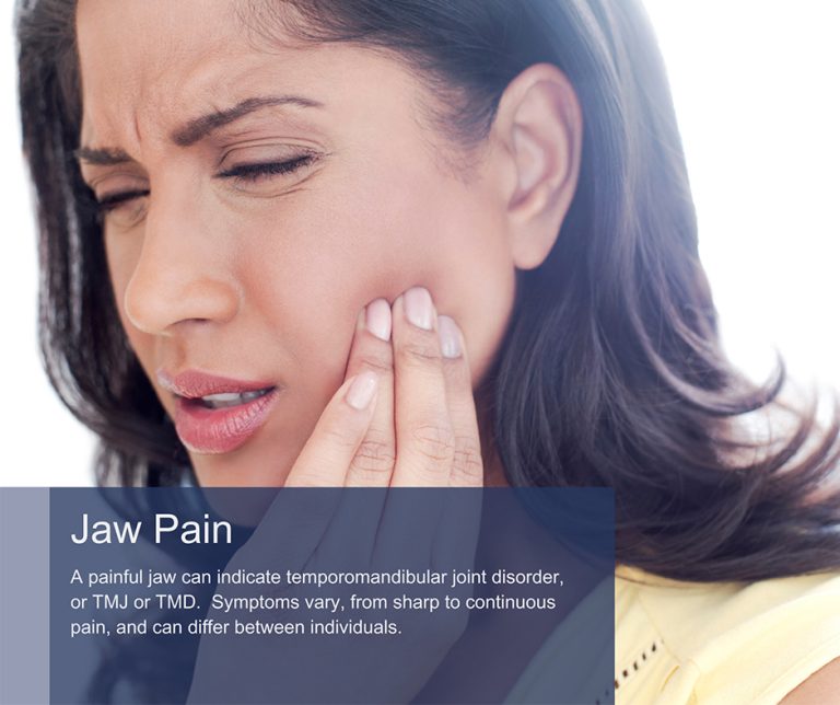 Jaw Pain Treatment in Manhattan & Brooklyn, NY Pain in Jaw Right or