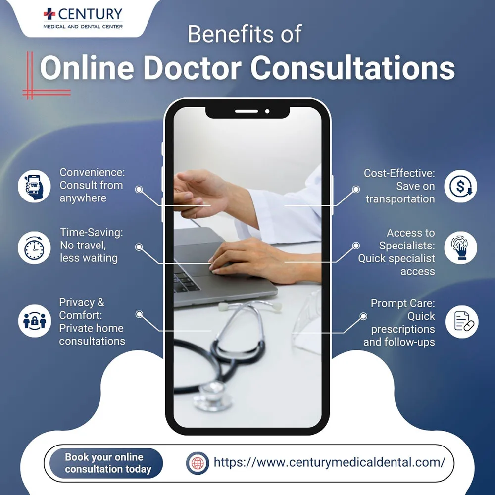 Online Doctor Consultation Cost: What You Need to Know